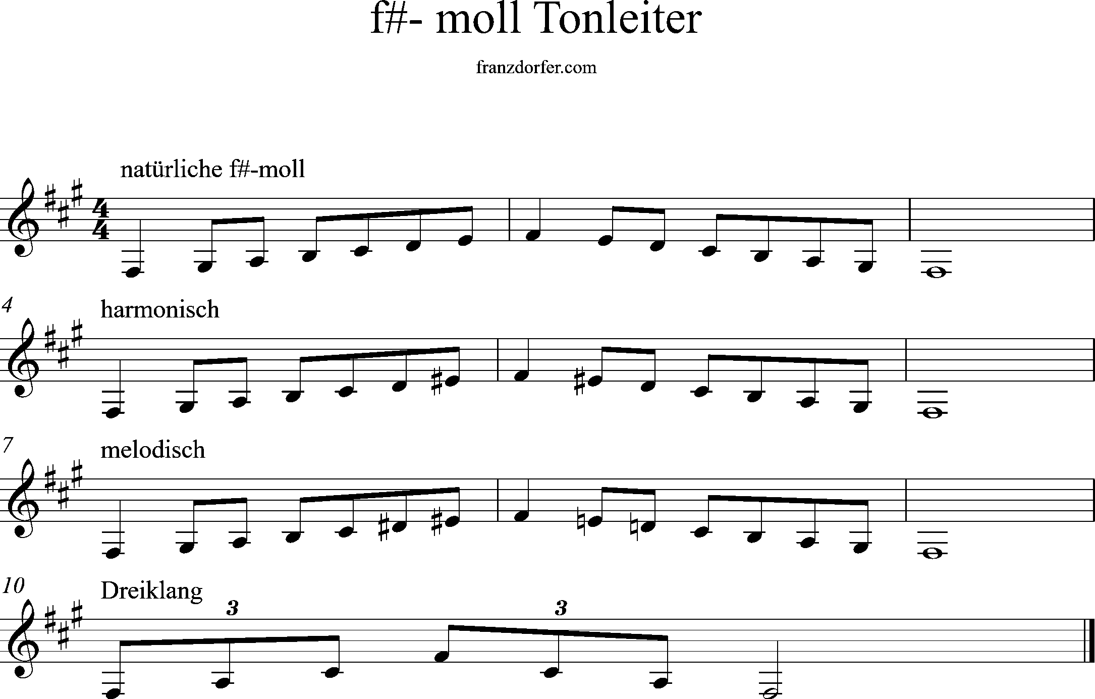 fis-minor scale, treble clef, lower octave